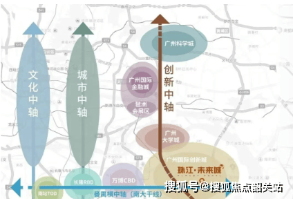 楼中心首页热搜→7月最新房价→楼盘百科@处营销中心地址2025-07-26新葡京2025广州楼市热搜：珠江·未来城售楼处电线小时电话→珠江·未来城售(图10)